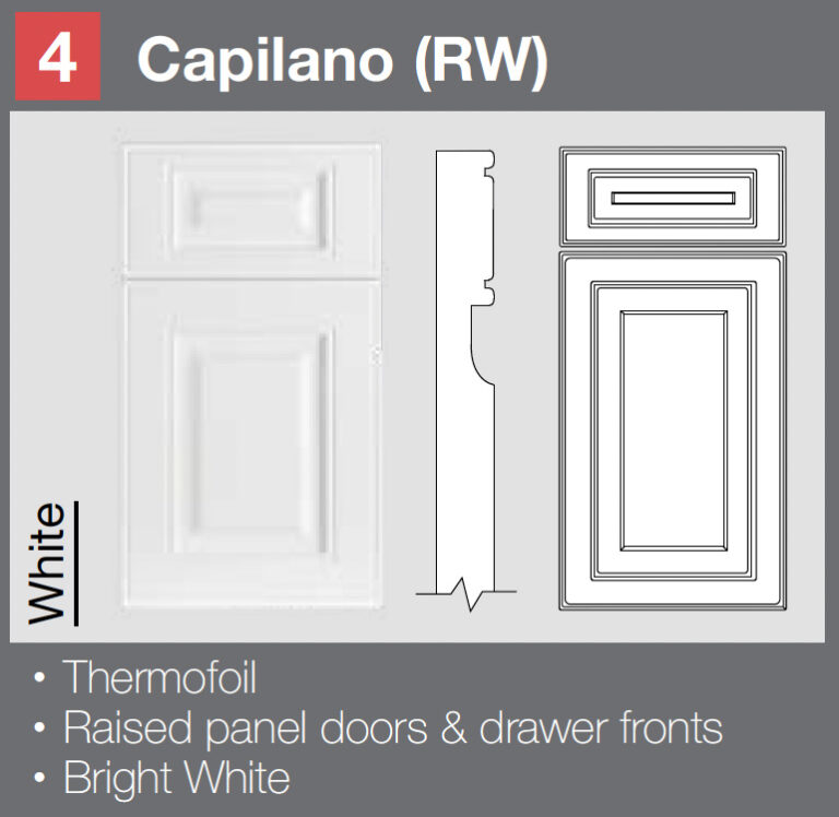Door Supplier Surrey, Door Suppliers Near You