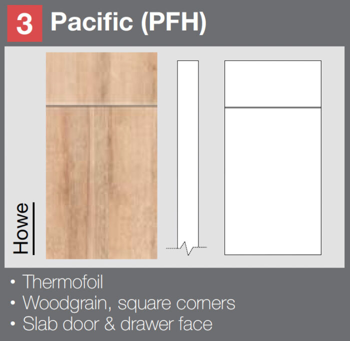 Door Supplier Surrey, Door Suppliers Near You