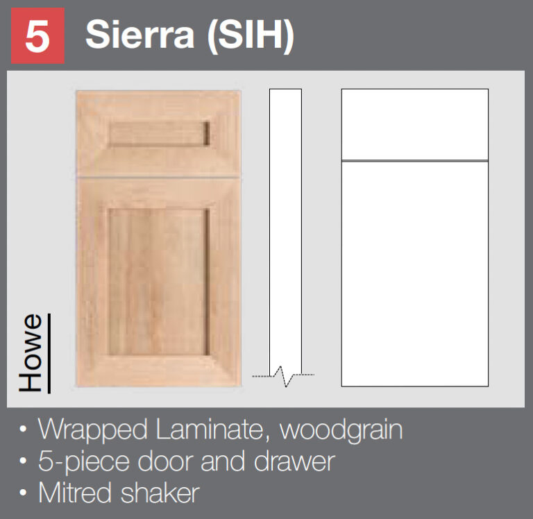 Door Supplier Surrey, Door Suppliers Near You