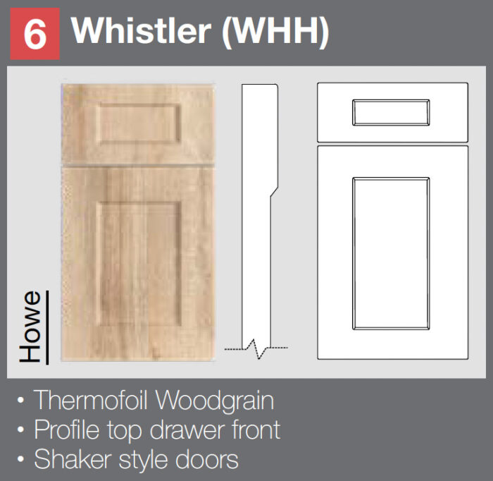 Door Supplier Surrey, Door Suppliers Near You