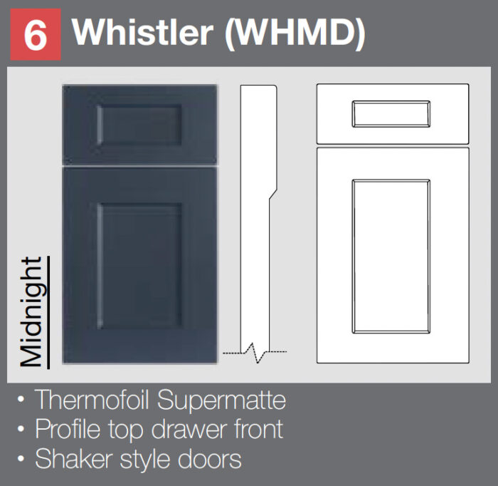 Door Supplier Surrey, Door Suppliers Near You