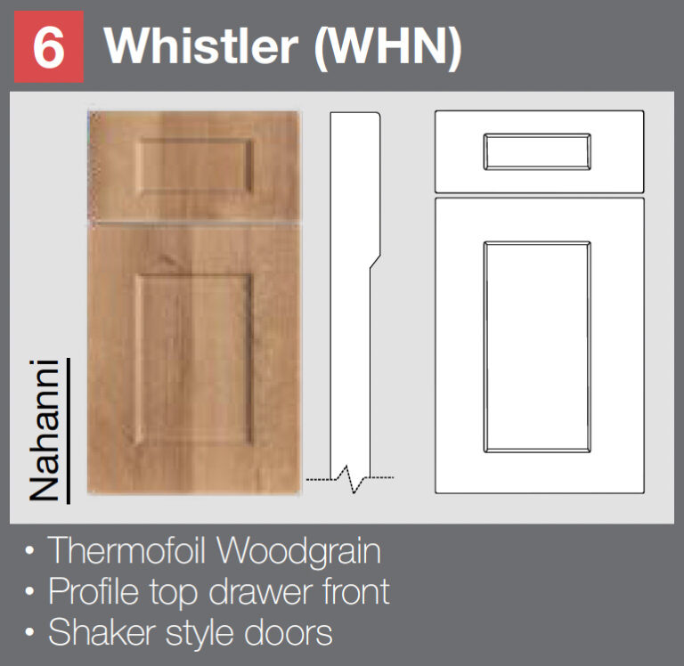 Door Supplier Surrey, Door Suppliers Near You