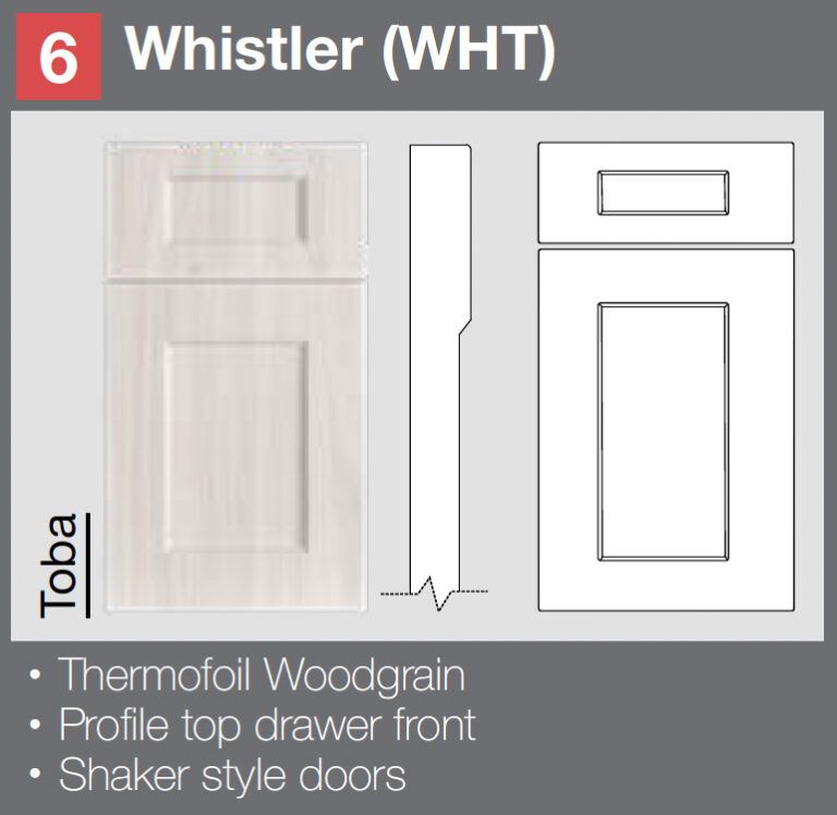 Door Supplier Surrey, Door Suppliers Near You